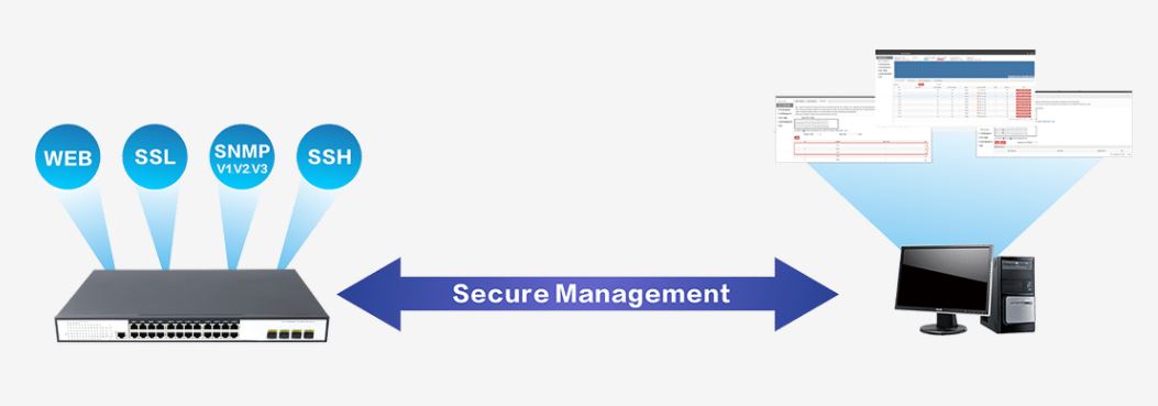 Switch PoE FMC-16PFE2GC Cablexa