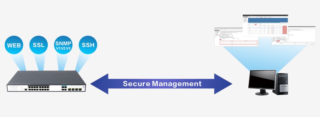 Giao diện thân thiện với người dùng