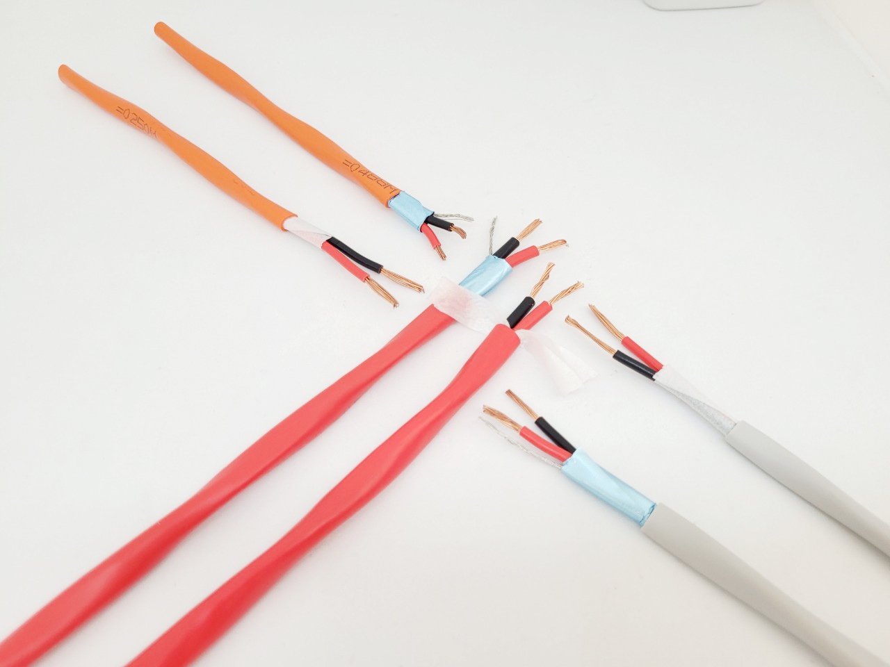 Cáp điều khiển SAHAKO