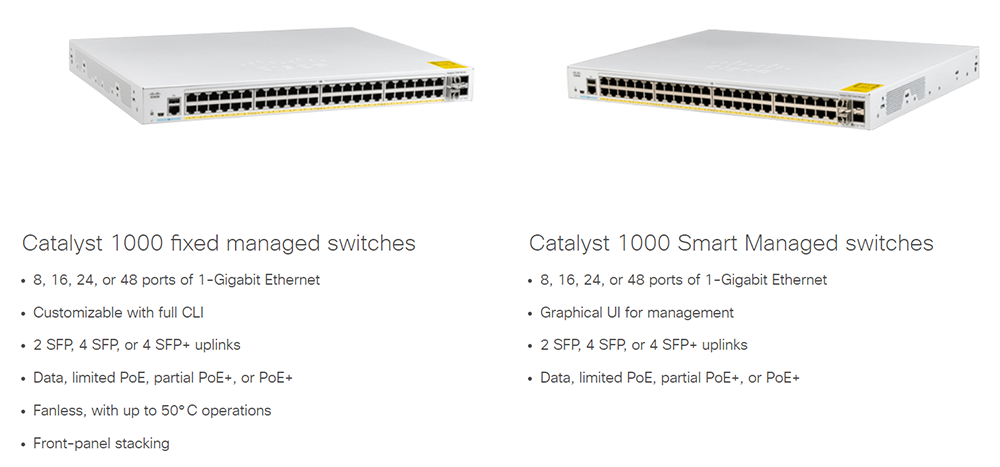 Cisco 1000, Switch 1000, Switch Cisco 1000, Switch Cisco 1000 24 ports, Switch Cisco 1000 48 ports, Switch Cisco 1000 PoE
