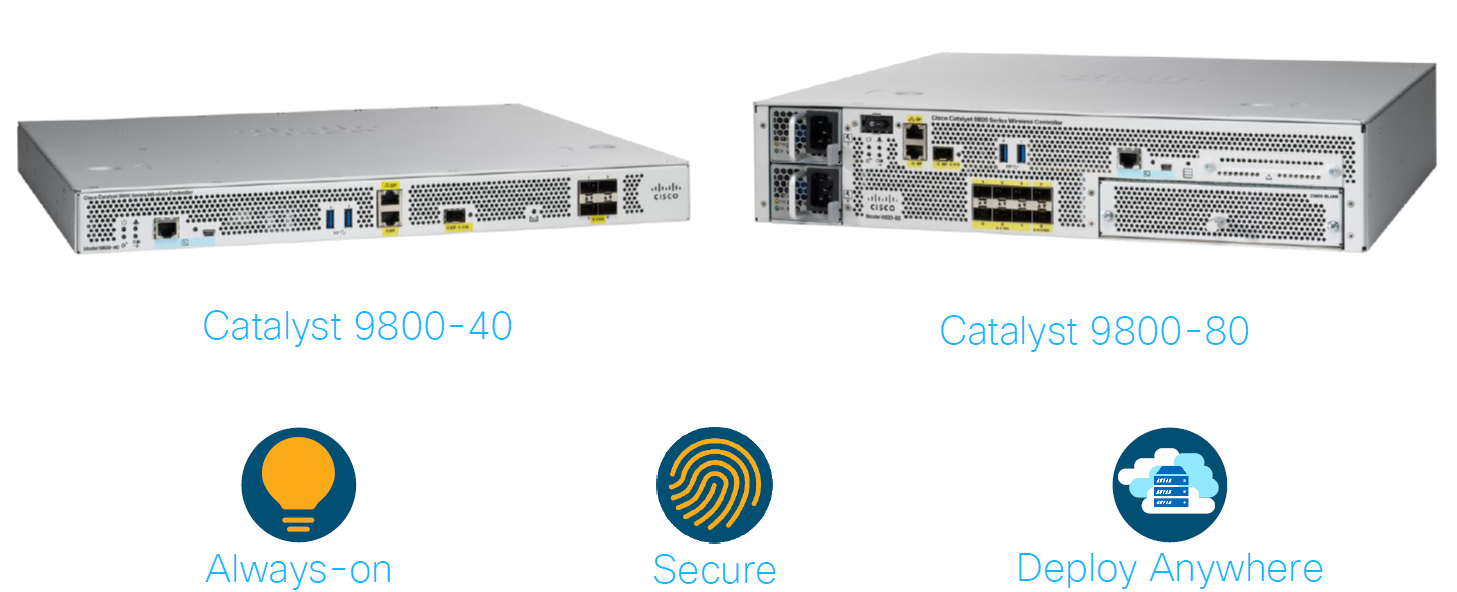 Cisco Catalyst 9800 Series Wireless Controllers
