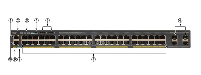WS-C2960X-48TS-L - báo giá phân phối switch Cisco WS-C2960X-48TS-L Catalyst 2960-X 48 GigE, 4 x 1G SFP, LAN Base WS-C2960X-48TS-L - báo giá phân phối switch Cisco WS-C2960X-48TS-L Catalyst 2960-X 48 GigE, 4 x 1G SFP, LAN Base