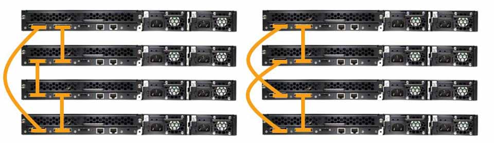 Juniper EX4200 - phân phối Switch Juniper EX4200 chính hãng, giá Cực TốT