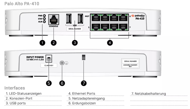 Thiết bị tường lửa Firewall Palo Alto PA-410 Thiết bị tường lửa Firewall Palo Alto PA-410