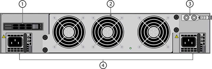 Firewall Palo Alto PAN-PA-3250
