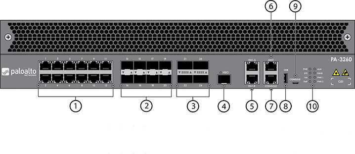 Palo Alto PAN-PA-3260 Palo Alto PAN-PA-3260