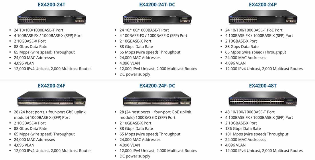 Juniper EX4200, Switch EX4200, Switch Juniper EX4200