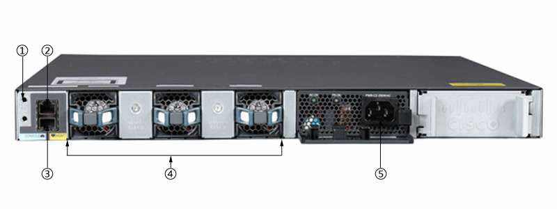 Cisco WS-C3650-24TS-L Cisco WS-C3650-24TS-L