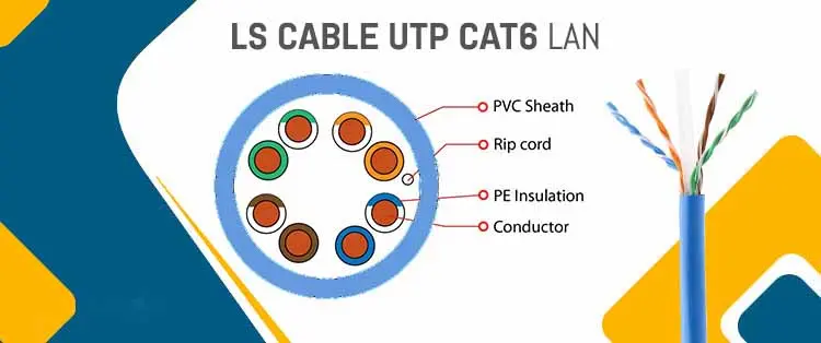 Cấu tạo của dây cáp mạng Cấu tạo của dây cáp mạng