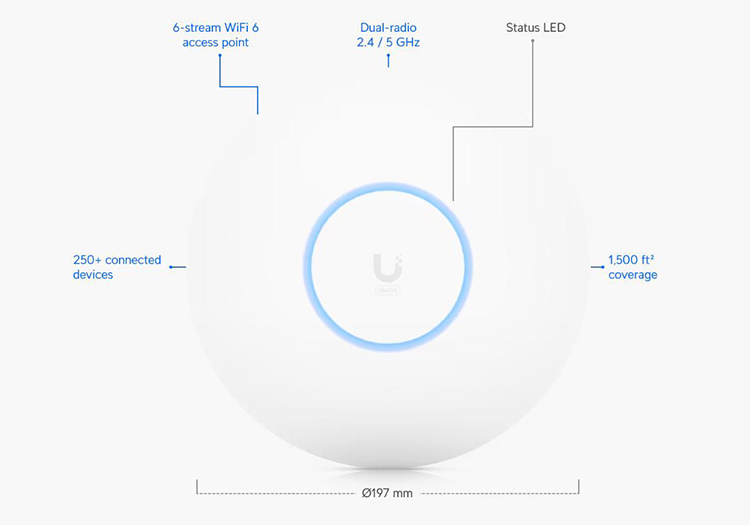 Bộ phát wifi 6 U6-Pro Unifi, Access Point U6-Pro chính hãng