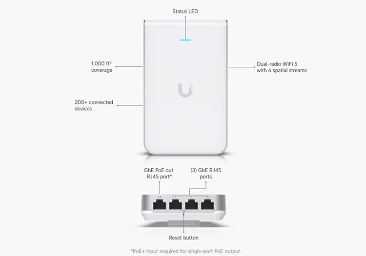 Bộ phát Wifi 6 UAP-IW-HD Unifi chính hãng