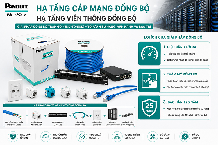 Giải pháp đồng bộ thiết bị hạ tầng cáp mạng tiêu chuẩn