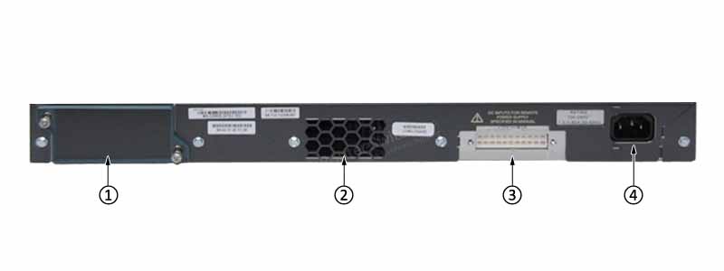 Hình ảnh mặt sau của switch Cisco WS-C2960X-24TS-L Hình ảnh mặt sau của switch Cisco WS-C2960X-24TS-L