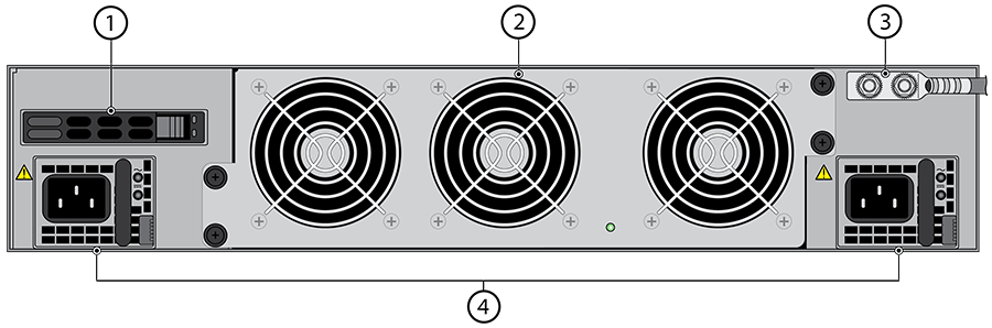 Hình ảnh cấu tạo các cổng mặt sau tường lửa Firewall Palo Alto PA-3220 Hình ảnh cấu tạo các cổng mặt sau tường lửa Firewall Palo Alto PA-3220
