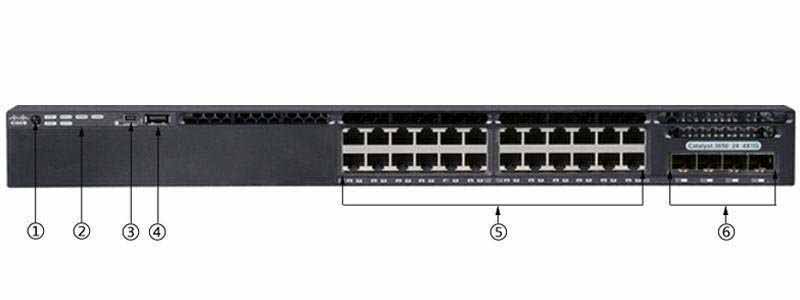 Switch Cisco WS-C3650-24TS-L Switch Cisco WS-C3650-24TS-L