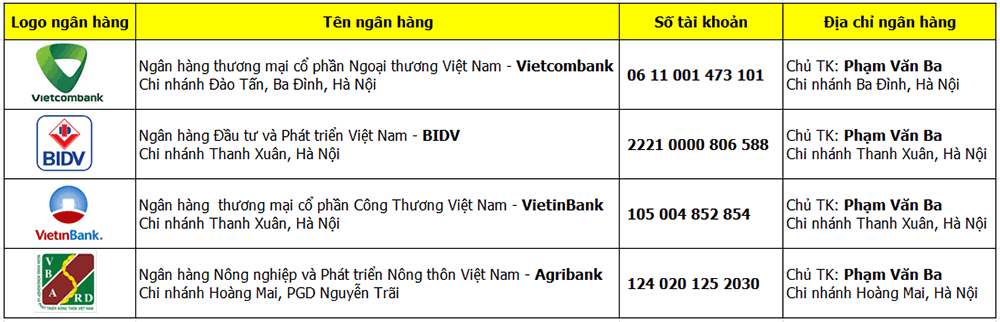 tài khoản cá nhân của ông Phạm Văn Ba - Tổng giám đốc công ty cổ phần phát triển công nghệ Hợp Nhất. tài khoản cá nhân của ông Phạm Văn Ba - Tổng giám đốc công ty cổ phần phát triển công nghệ Hợp Nhất.