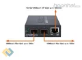 Planet GT-805A