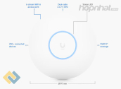 Ảnh thu nhỏ Bộ phát wifi 6 U6-PRO Unifi