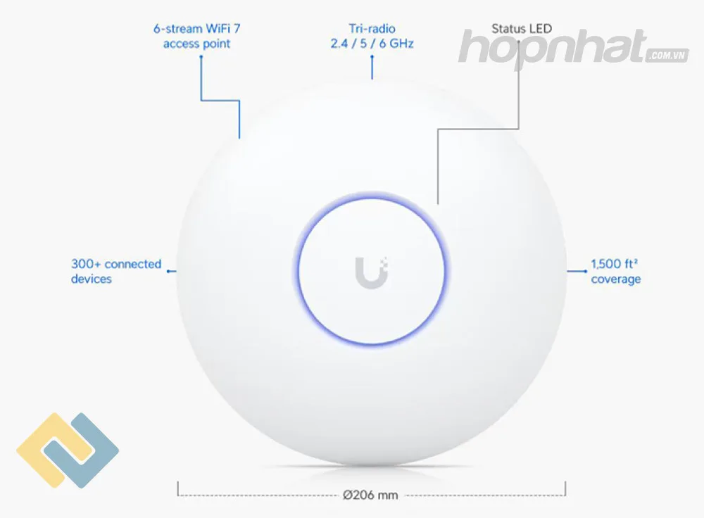 Bộ phát Wifi 7 U7-PRO Unifi chính hãng