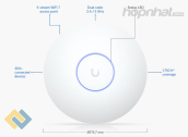 Ảnh thu nhỏ Bộ phát wifi 7 U7-LR Unifi chính hãng