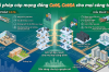 Giải pháp cáp mạng đồng Cat6, Cat6A cho mọi công trình