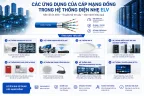 Các ứng dụng của cáp mạng đồng trong hệ thống điện nhẹ ELV