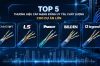 Top 5 thương hiệu cáp mạng đồng uy tín, chất lượng cho dự án lớn
