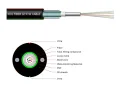 Cáp quang Multimode 8FO OM3 KCO GYXTW-8A1(OM3-150)