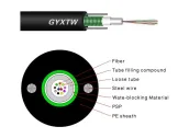 Ảnh thu nhỏ Kiểu cáp GYXTW của KCO kèm sơ đồ mặt cắt ghi sợi, hợp chất nhồi ống, ống lỏng, dây thép, vật liệu chặn nước, PSP và vỏ PE