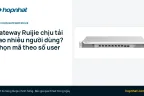 Gateway Ruijie chịu tải bao nhiêu người dùng? Chọn mã theo số user, số WAN, PoE và VPN