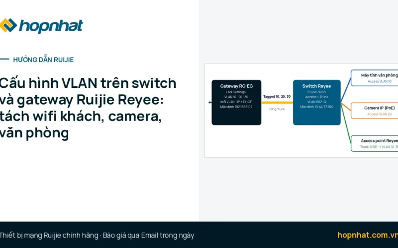 Cấu hình VLAN trên switch và gateway Ruijie Reyee: tách wifi khách, camera, văn phòng