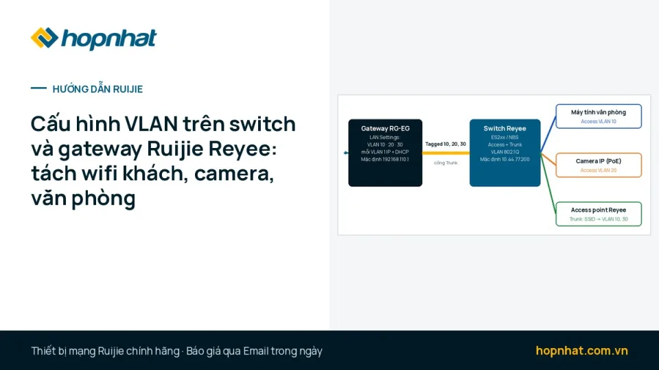 Cấu hình VLAN trên switch và gateway Ruijie Reyee: tách wifi khách, camera, văn phòng