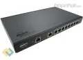 Peplink One Core